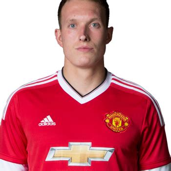 phil jones stats|Phil Jones Defender, Profile & Stats .